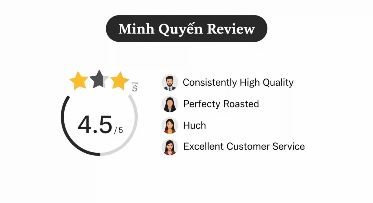 Kinh nghiệm chọn mua hạt điều rang muối ngon chuẩn vị